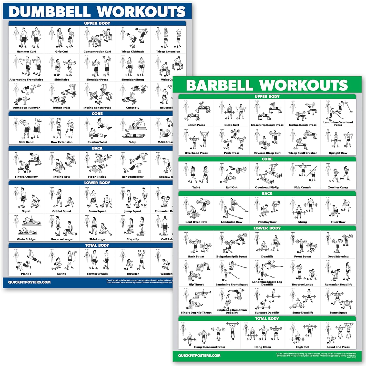 Quickfit Dumbbell Workouts and Barbell Exercise Poster Set - Laminated 2 Chart Set - Dumbbell Exercise Routine & Barbell Workouts image number 1