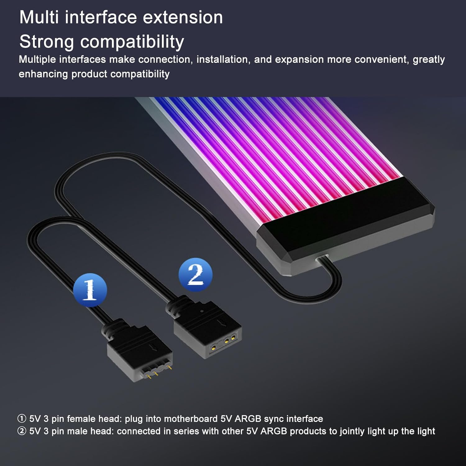 ARGB Motherboard Cable, RGB PSU Cables LED Strips, Multi Interface, Amazing Visual Effects, Flexible and Easy Installation, Widely Compatible with for Aura (X12 Wide (For 24 Pin image number 1