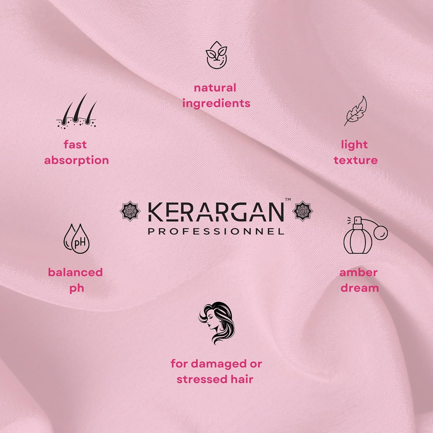 Kerargan - Keratin Hair Mask to Strengthen, Moisturise and Protect Your Hair - Ideal for Straightening - for Dry and Damaged Hair - No Sulphates, Parabens or Silicone - 500 Ml image number 1