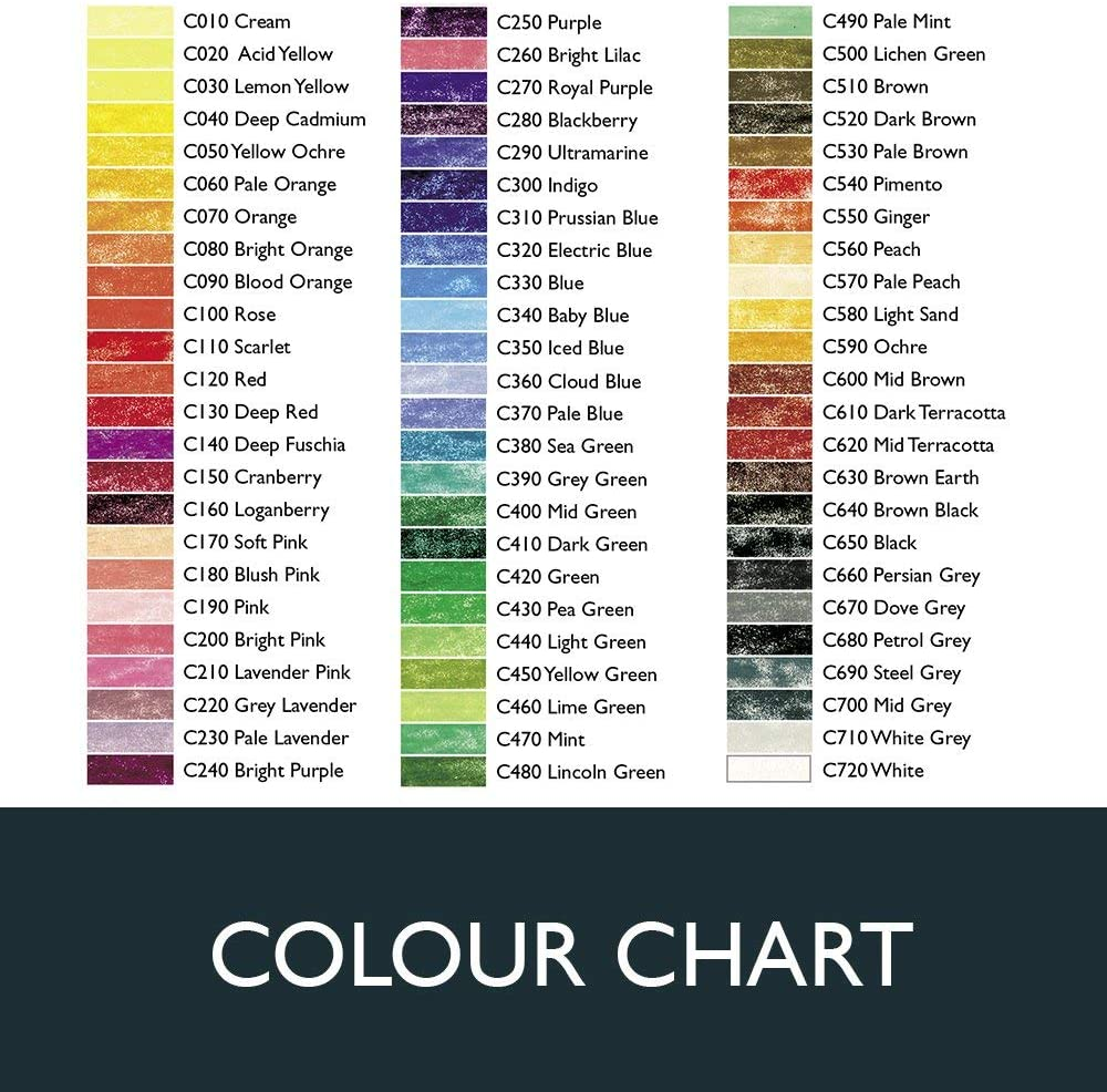 Derwent Coloursoft Colouring Pencils, Drawing & Writing, Set of 72, Ideal for Colour Building, Professional Quality, 0701029 image number 3