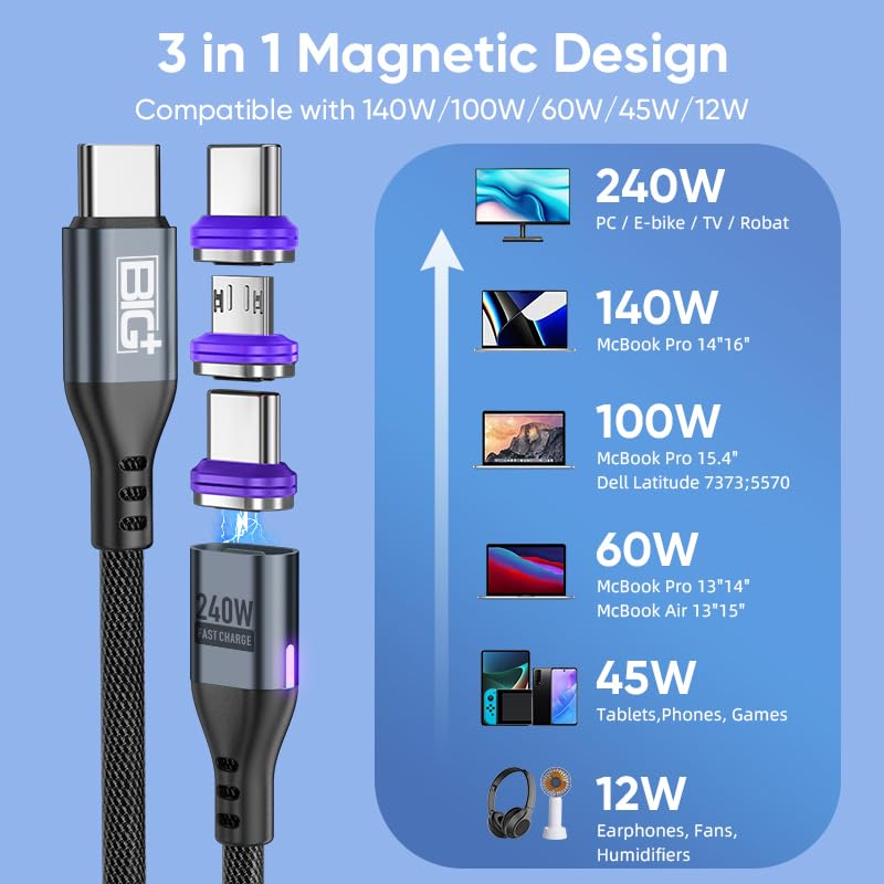 BIG+ 240W Magnetic Charging Cable 2 Pack - 1.8M/1M 180 Rotating USB C/Micro USB Charging Cable, 6-In-1 Super Fast Charging for Type C, Iproducts, Mobiles, Laptops - Magnetic Phone Charger image number 5