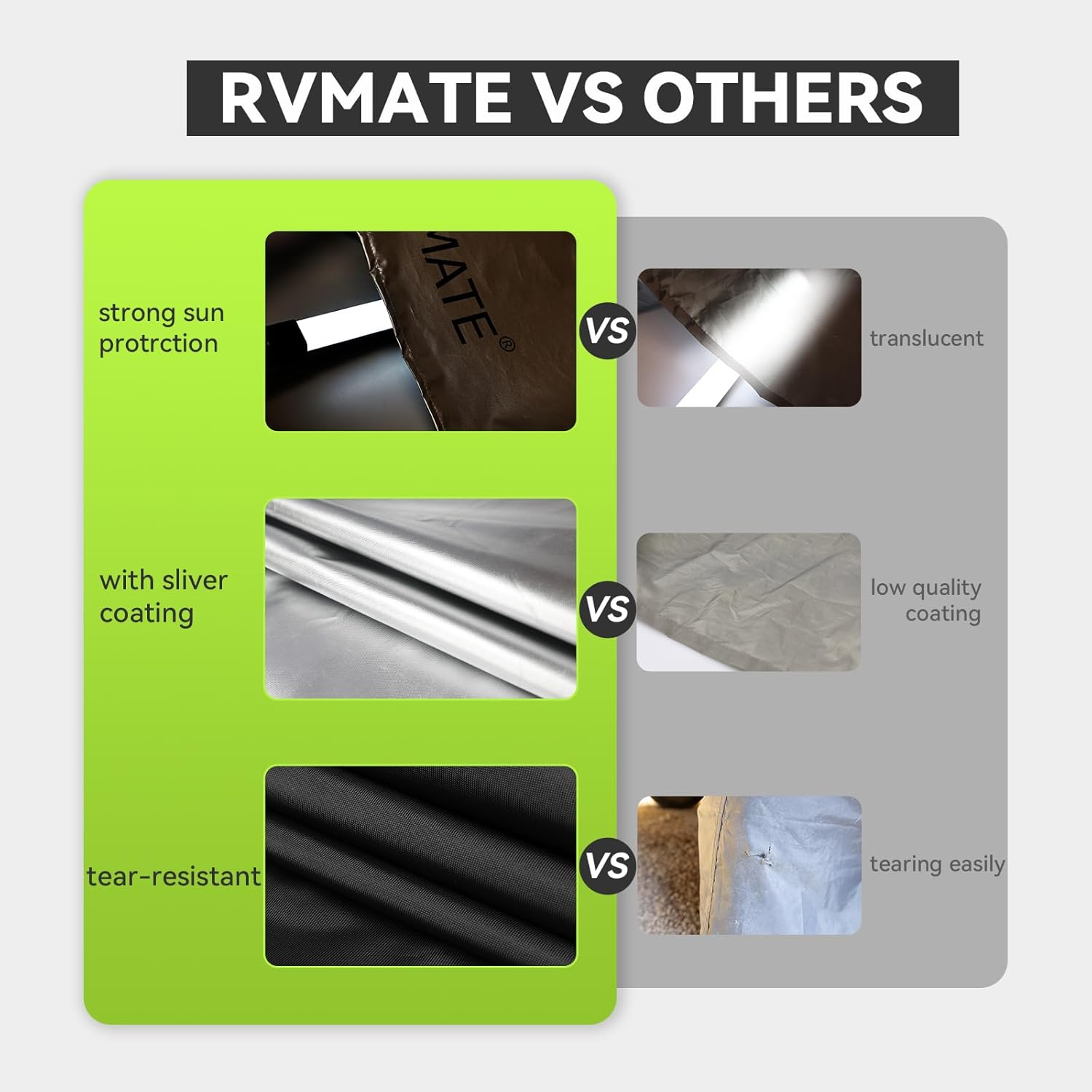 RVMATE RV Tire Covers, Dual Axle Wheel Cover (2 Pack) Fits 30"-33" Diameter Tires, Waterproof Anti-Uv 420D Oxford Silver Dual Tire Covers RV Accessories for Rv/Truck/Trailer image number 1