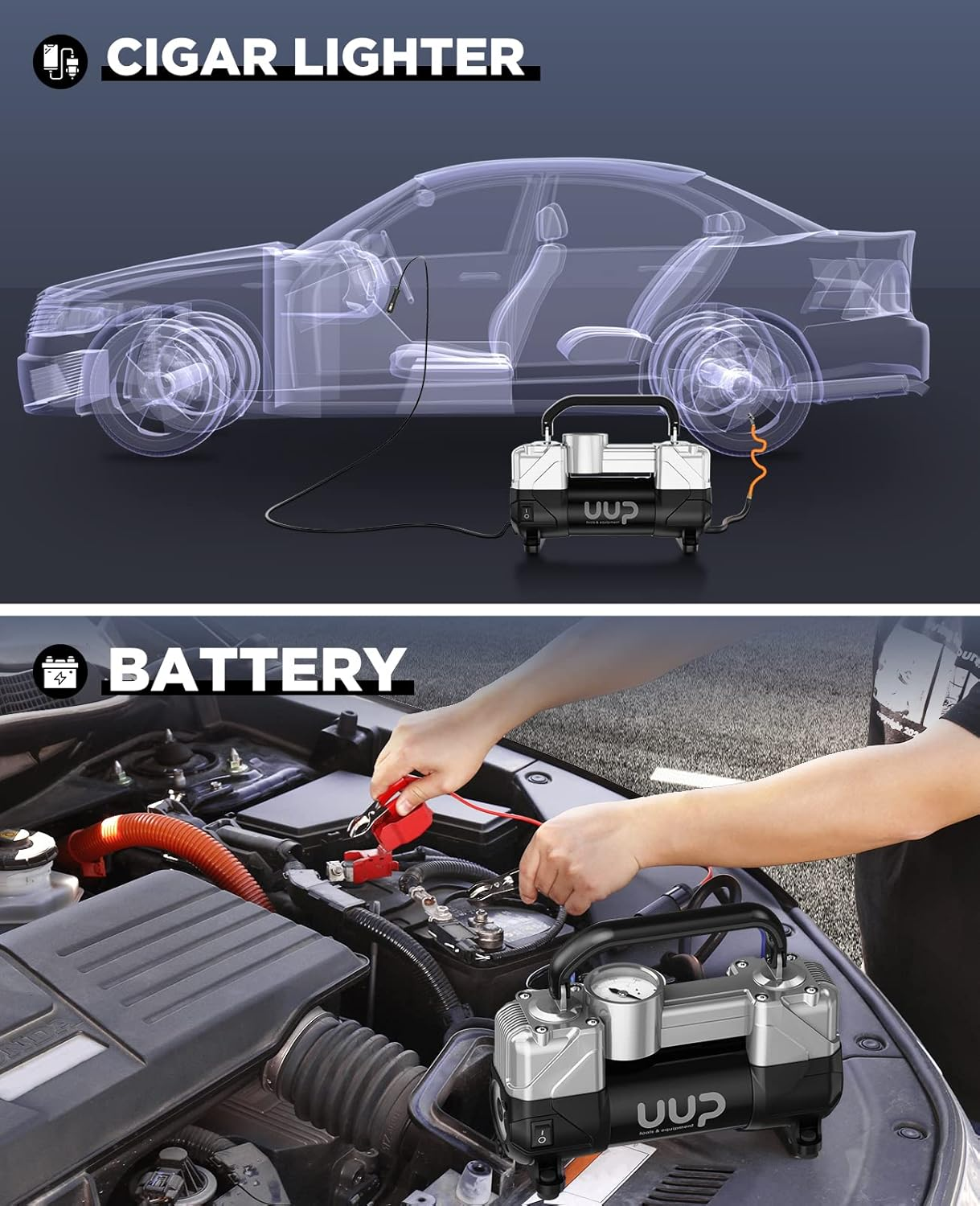 Tire Inflator Air Compressor, 150PSI 12V DC Double Cylinders Heavy Duty Portable Air Pump W/Emergency LED Light for Truck, SUV, Car, RV (Black1)