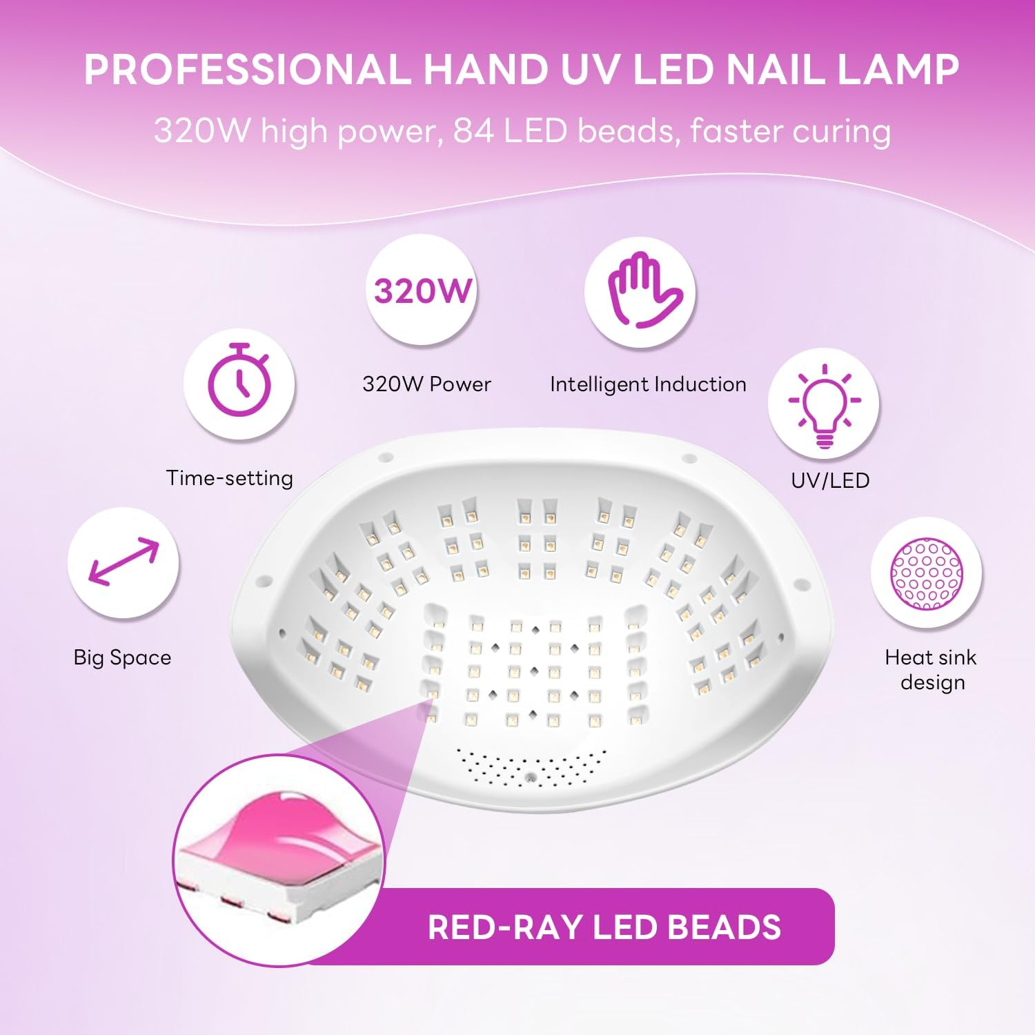320W UV LED Nail Lamp, Professional UV Nail Dryer Light with 84Pcs LED Beads, Fast Gel Curing 4 Timer Setting Auto Sensor, Portable Handle Gel Polish for Salon and Home Nail Art Tools image number 2