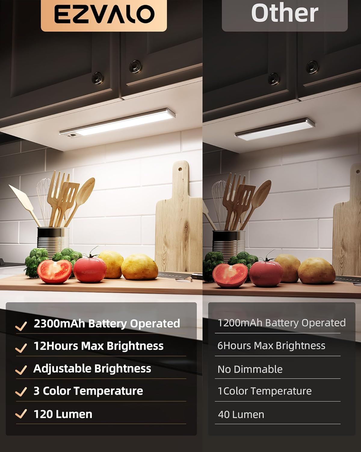 EZVALO 8'' Motion Sensor Light Indoor, 2300Amh Rechargeable under Cabinet Lighting Wireless, 3 Led Color Temps, Dimmable, under Counter Lights for Kitchen, Closet, Shelf, Pantry, Hallway, 4 Pack image number 3