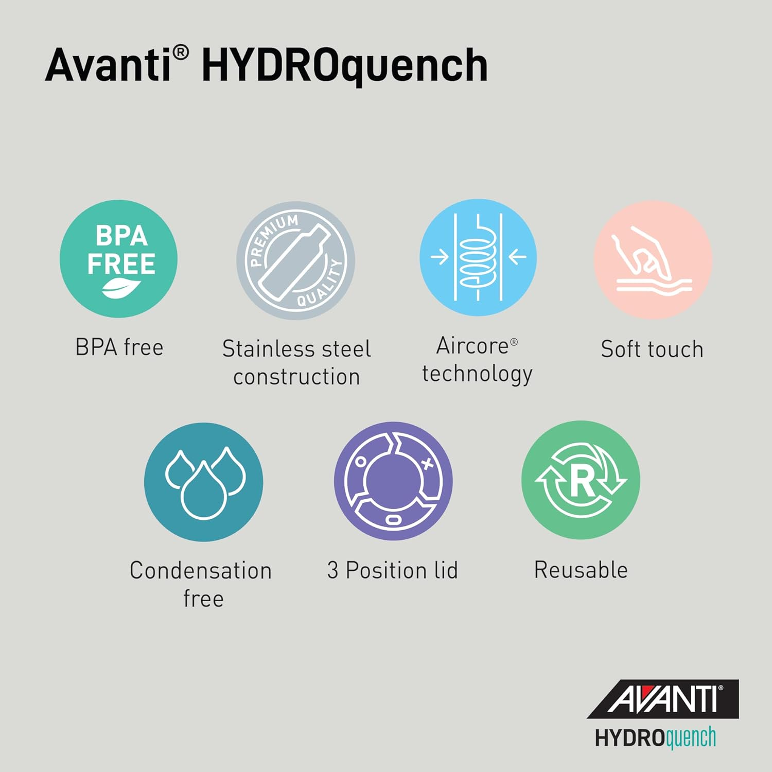 Avanti Hydroquench Stainless Steel Insulated Smoothie Tumbler with 2 Lids 550Ml, Soft Mint - Agave image number 2