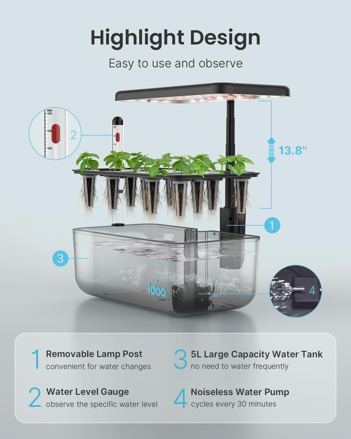 Idoo Hydroponics Growing System,12 Pods Indoor Herb Garden Kit with Grow Light, 5 L Transparent Water Tank, Automatic Timer Germination Kit, Two Modes, Height Adjustable, Pump System