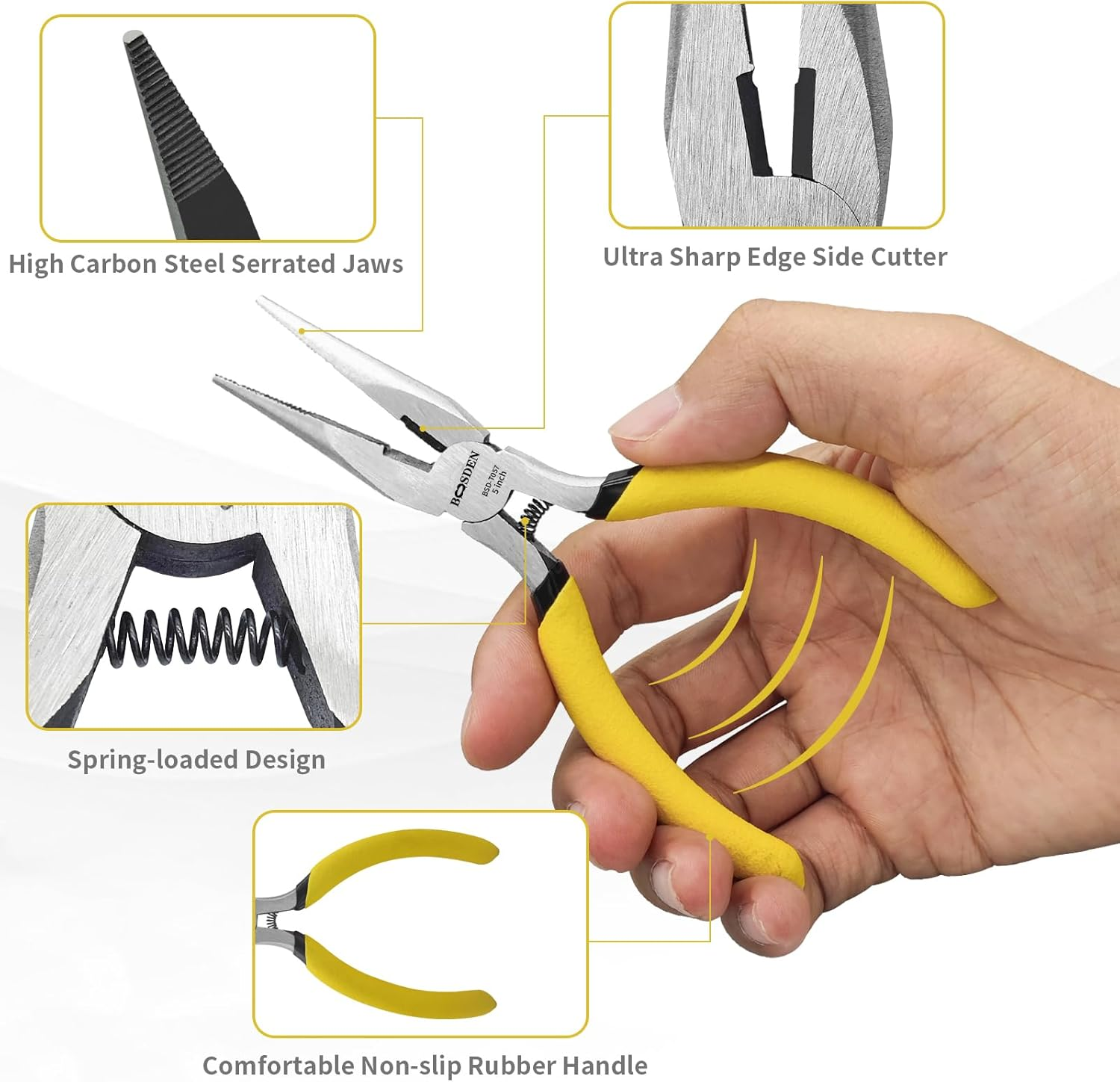 BOOSDEN 5" Needle Nose Pliers, Long Nose Pliers Set with Side Cutter,Mini Fine Needle Nose Pliers with Comfort Grip, Precision Small Needle Nose Pliers for Electronics, Craft, Jewelry Making, 5 PACK image number 2