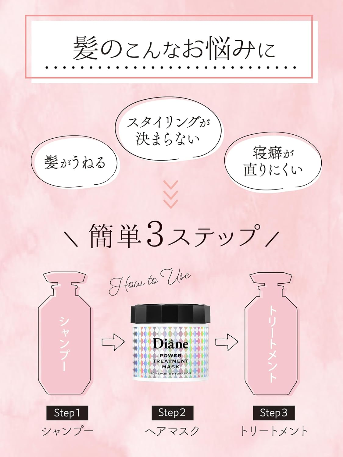 Diane Power Treatment Mask, Rinse Treatment [Intensive Repair for High Damaged Hair] Refreshing Sweetness Shiny Musk Scent, 8.1 Oz (230 G)