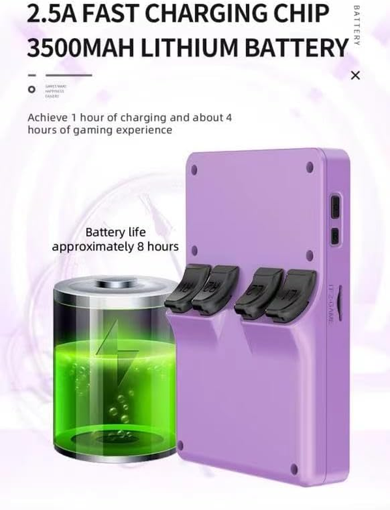 Powkiddy RGB20S Handheld Arcade Game Console, 3.5 Inch Retro Video Game Console with 64G Card & 15000 Games, Open Source Game Player, Gift for Children (64G, Purple) image number 1