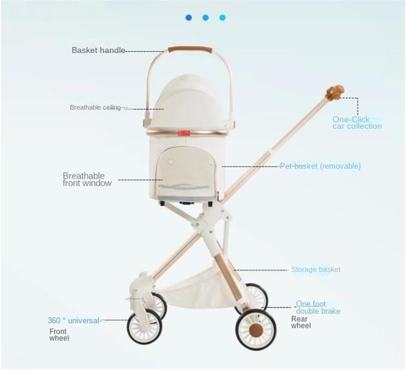 Pet Stroller Dog Stroller Cat Stroller Foldable Pet Stroller 3 in 1 Dog Stroller Pet Carrier Strolling Cart with Storage Basket for Cats and Dogs Dog Pram Dog Cat(Color:Light Gray) image number 5