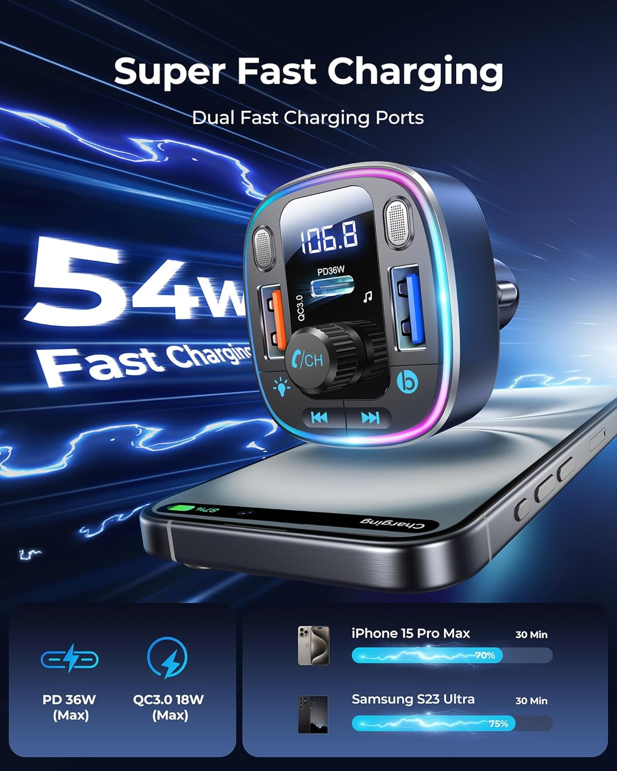 LENCENT Bluetooth 5.4 Car Adapter FM Transmitter 54W Fast Charging (PD 30W & QC18W), Dual Mics, Hifi Bass, 2 Modes LED Backlit, Cigarette Lighter Adapter Hands-Free Calling Radio, Support USB Drive image number 5