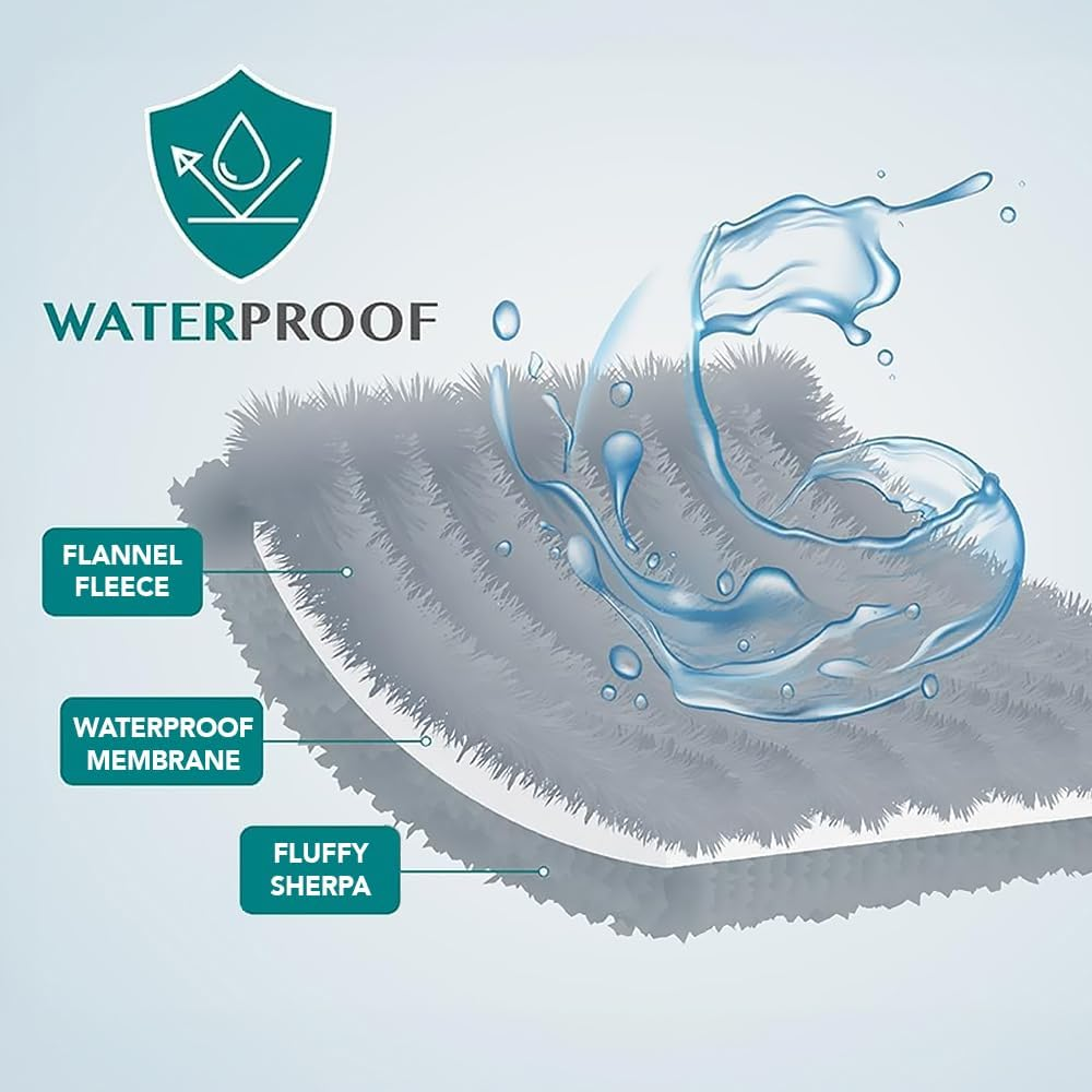 Petami Waterproof Dog Blanket for Bed Couch Sofa | Warm Sherpa Pet Throw Blanket | Super Soft Microfiber Fleece | Reversible Design for Puppy and Large Pet Dog | 60 X 80 Inches (Gray/Gray Sherpa) image number 2