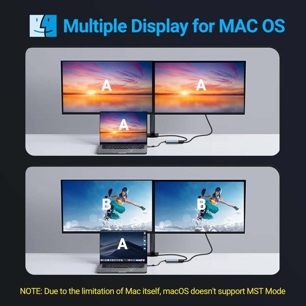 AHGEIIY USB C to Dual HDMI Adapter, 4-In-1 USB Type C Hub with 2 HDMI/USB3.0/PD Charging, Dual Screen Display USB-C Docking Station Dual HDMI Adapter for 2 Monitors Compatible with Thunderbolt 3