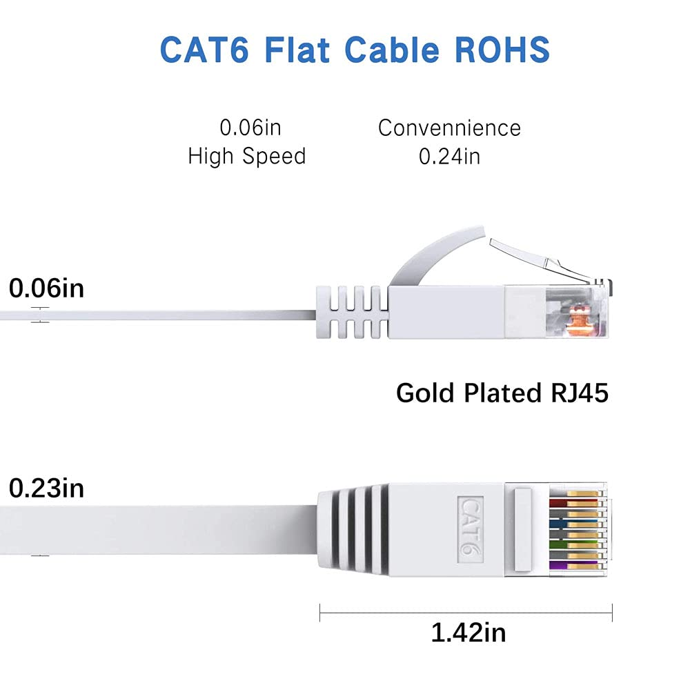 CAT6 Ethernet Cable, Cat6 Ethernet Cable High Speed with Network Patch Cords, LAN Cable with Rj45 Connector for Router Modem Faster than Cat 5E/Cat 5(Black, 15M) image number 3