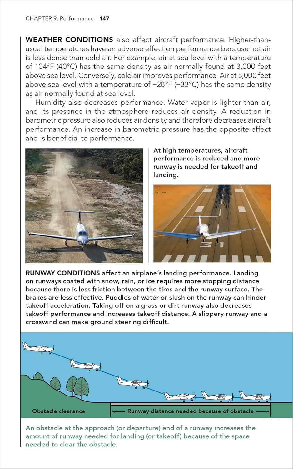 An Illustrated Guide to Flying