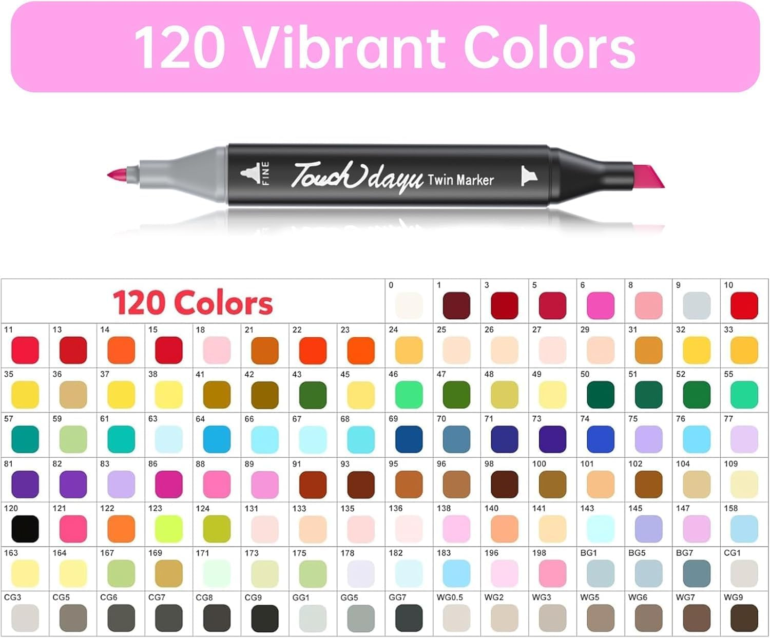 Marker Set 120Pcs Colored Drawing Marker Pens with 6 Drawing Books Double Headed Colored Art Dual Sketching for Kids Beginners Boys Girls Students Gift Non-Toxic Quick Drying Durable Non-Staining image number 1
