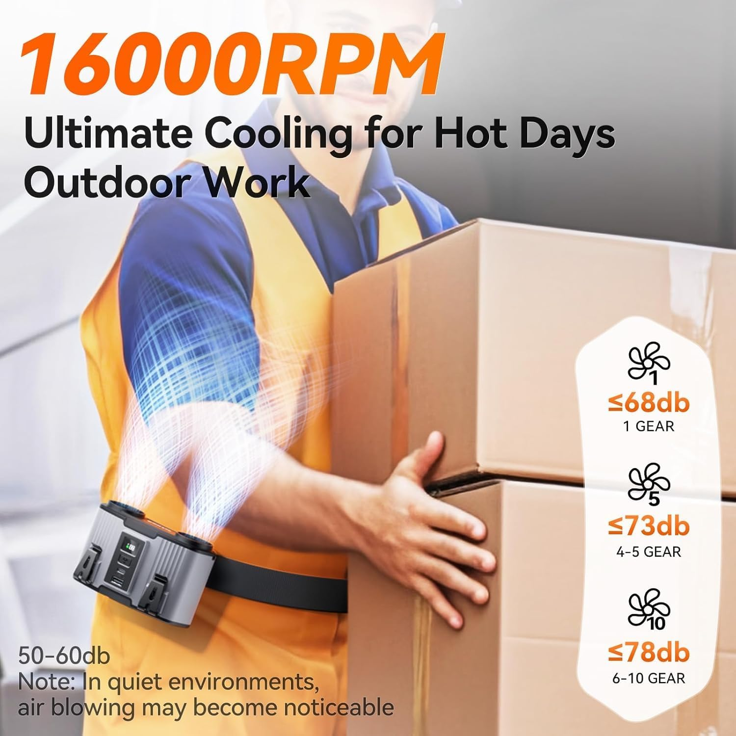 24000Mah Portable Waist Fan, USB Rechargeable Clip on Belt Fan, Dual Air Ducts with Dual Motors, 10 Adjustable Wind Speeds, Airflow Wearable Neck Fan for Camping, Outdoor, Travel, Jobsite image number 2