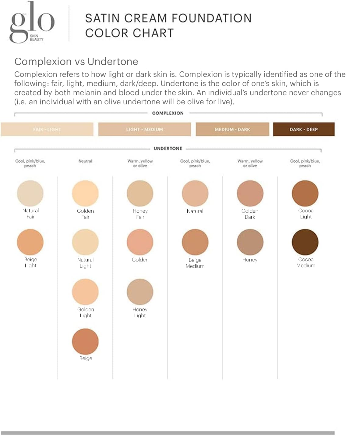 Glo Skin Beauty Satin Cream Foundation - # Natural Fair 40Ml/1.4Oz image number 2