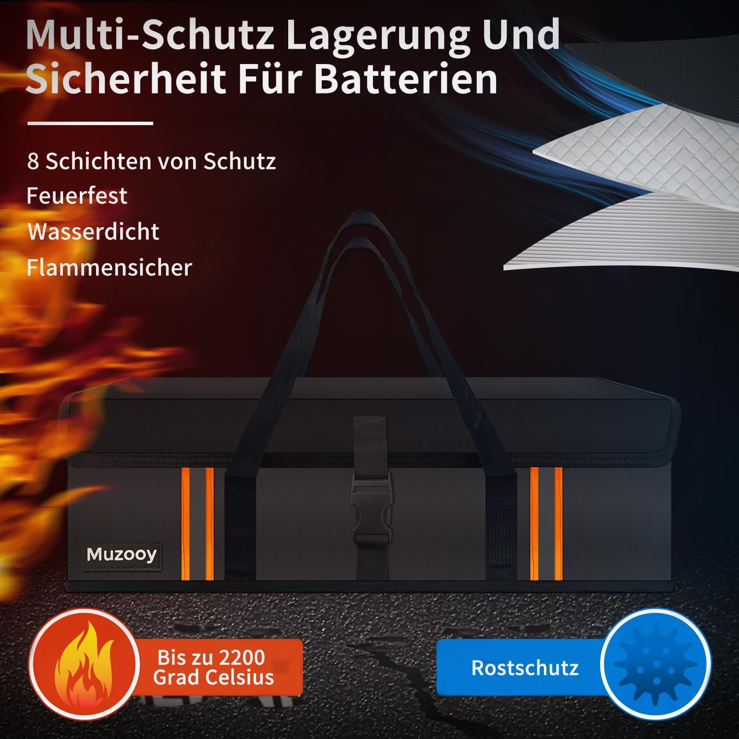 Ebike Battery Bag 8 Layers Fire Protection Fireproof Battery Bag up to 1800 &deg;C Waterproof Explosion-Proof image number 4