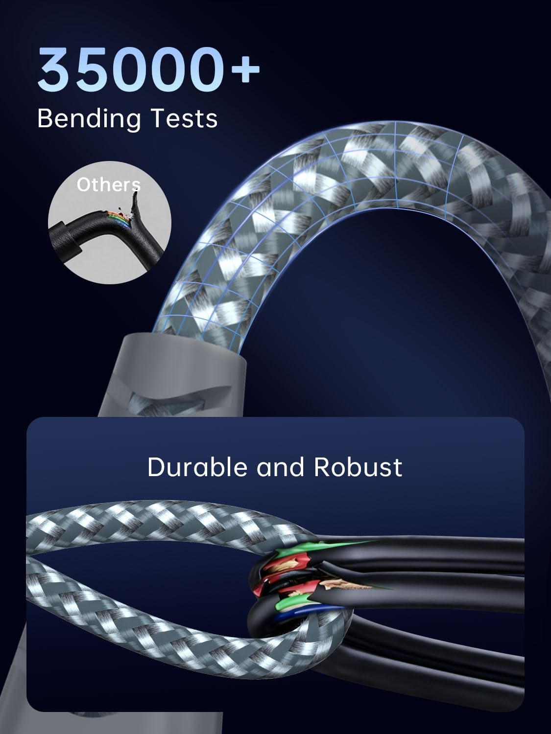 240W Short USB C to USB C Cable (0.5M, 2 Pack), Fast Charging USB C Cable Compatible for Iphone 17/17Plus/17Pro/Max, Macbook Pro/Air, Ipad Pro/Air/Mini Galaxy S25/S24/S23 Pixel Laptop Switch image number 4