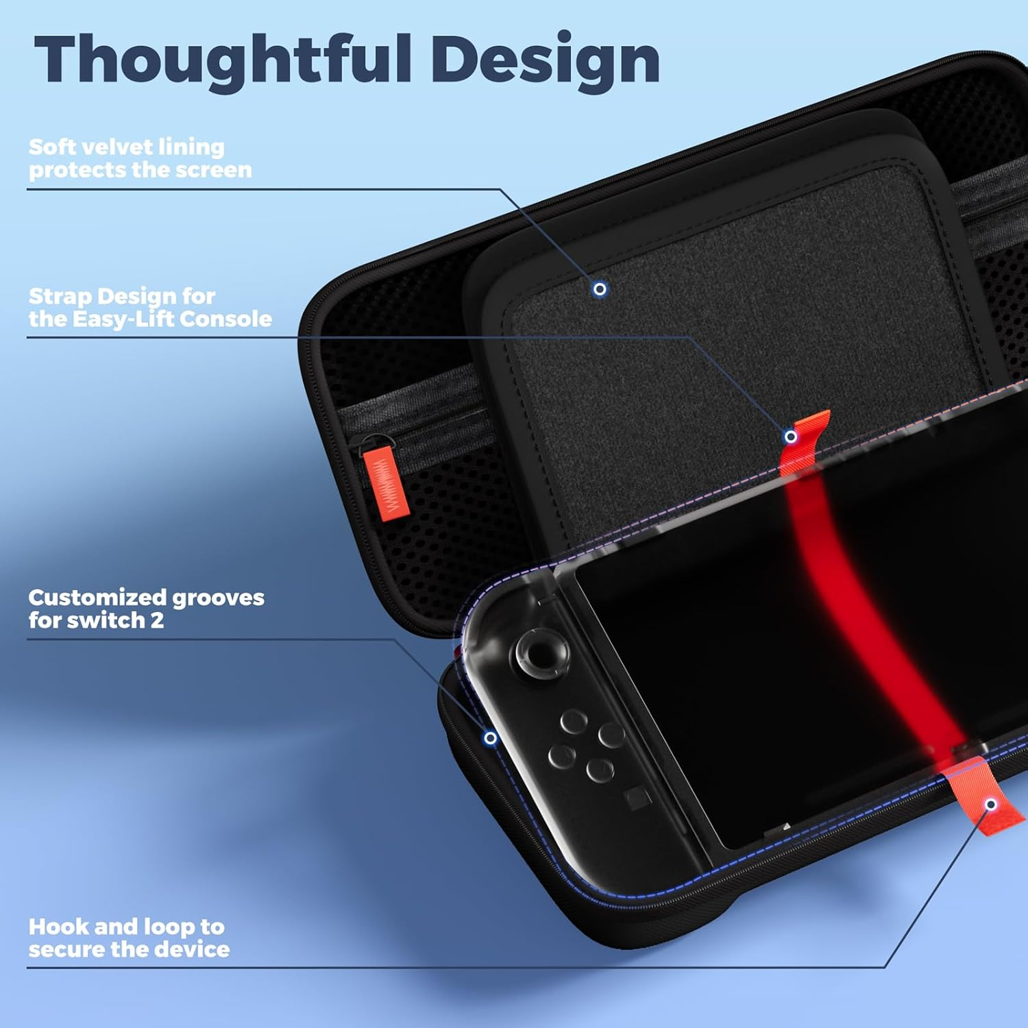 Procase Carrying Case for Nintendo Switch 2 (2025) with 24 Game Card Slots, Hard Portable Travel Case Storage Bag Protective Pounch for 2025 Nintendo Switch 2 Console and Accessories -Black image number 4