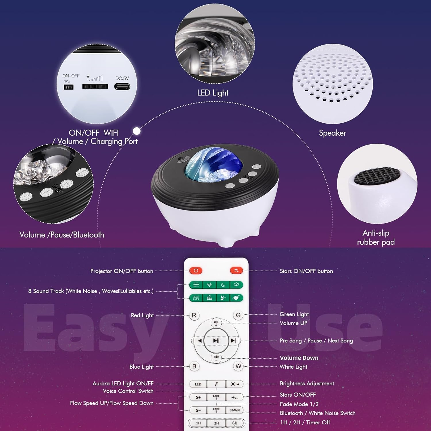 Yunlone Star Projector Galaxy Projector with 33 Lights, Smart Aurora Lamp Projector 8 White Noise Sound Machine Night Light Projector with Bluetooth Speaker IR Remote Timer for Bedroom/Game Room/Party image number 5