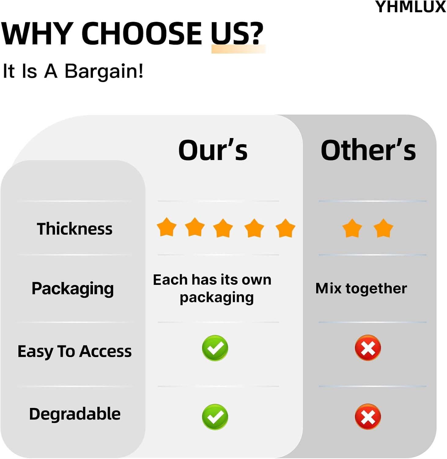 12 Pack Disposable Table Cloth, 137X 274Cm(54 X 108 Inch) Table Cloths for Parties, White Plastic Table Cover, Decorative Tablecloths Suitable for Rectangular Tables, Leakproof & Sturdy, White image number 1