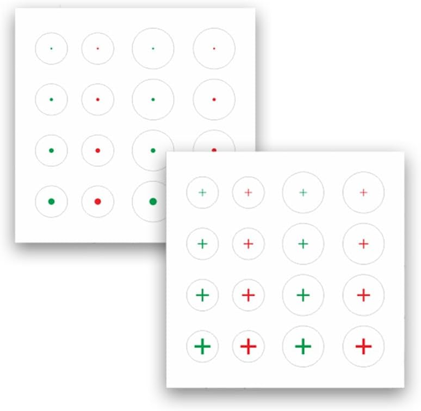 Transparent Clear FPS Aim Sight Assist Sticker - 2 Pack Games Fast Scope Monitor Decal No Scope TV Decal Shooting Target Stickers Decals for FPS Video Games TV Monitor and Mobile Phone (3 Pack)