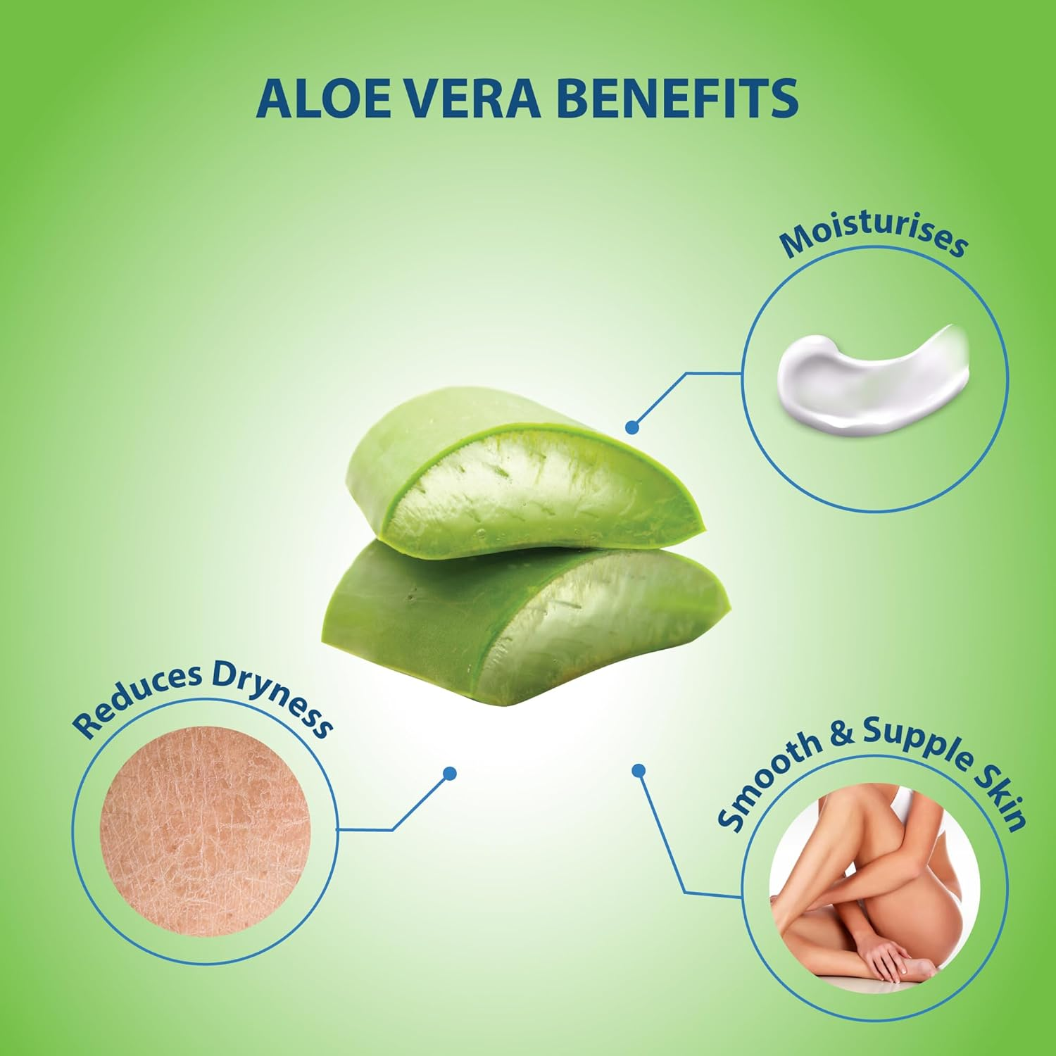 Lovercare 2-Pack Goat'S Milk Shower Cream with Aloe Vera, 1.2 L image number 4