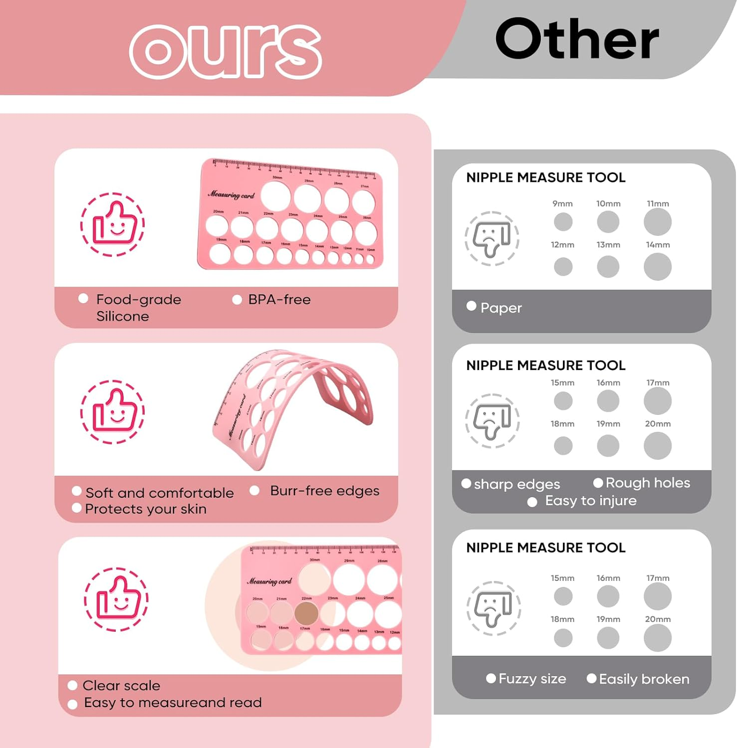 RETROSOHOO Flange Sizing Kit 3-In-1 Ultimate Edition, Includes 10 Flange Inserts 13/15/17/19/21 Mm, Nipple Ruler, Cleaning Brush, Silicone Flange Inserts Parts (Compatible with Momcozy S12 Pro/S9 Pro/S12/S9 Wearable Breast Pump Cups, Suitable for Most 24 Mm Breast Pumps), the Pump Breastfeeding Necessities image number 1
