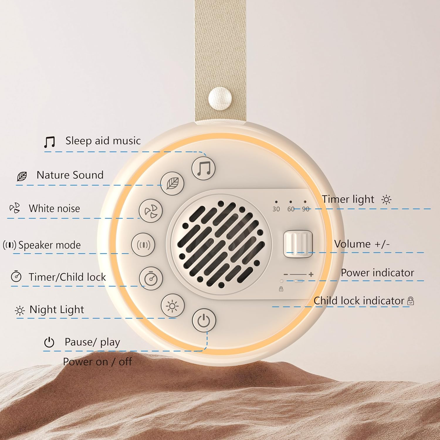 White Noise Machine with Bluetooth Speaker &ndash; 20 Soothing Sounds, Sleep Timer, Adjustable Volume & Night Light &ndash; Sound Machine for Baby, Kids, Adults, Travel & Office image number 3