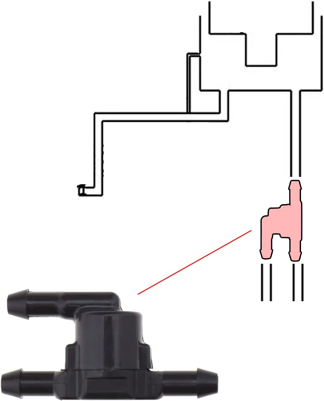 Emsea 2PCS Windscreen Washer Non Return Valve Check Hose Tee T 3 Way 8532128020 Compatible with 4Runner Corolla Highlander Land Cruiser Prado Mirai Sequoia Tundra