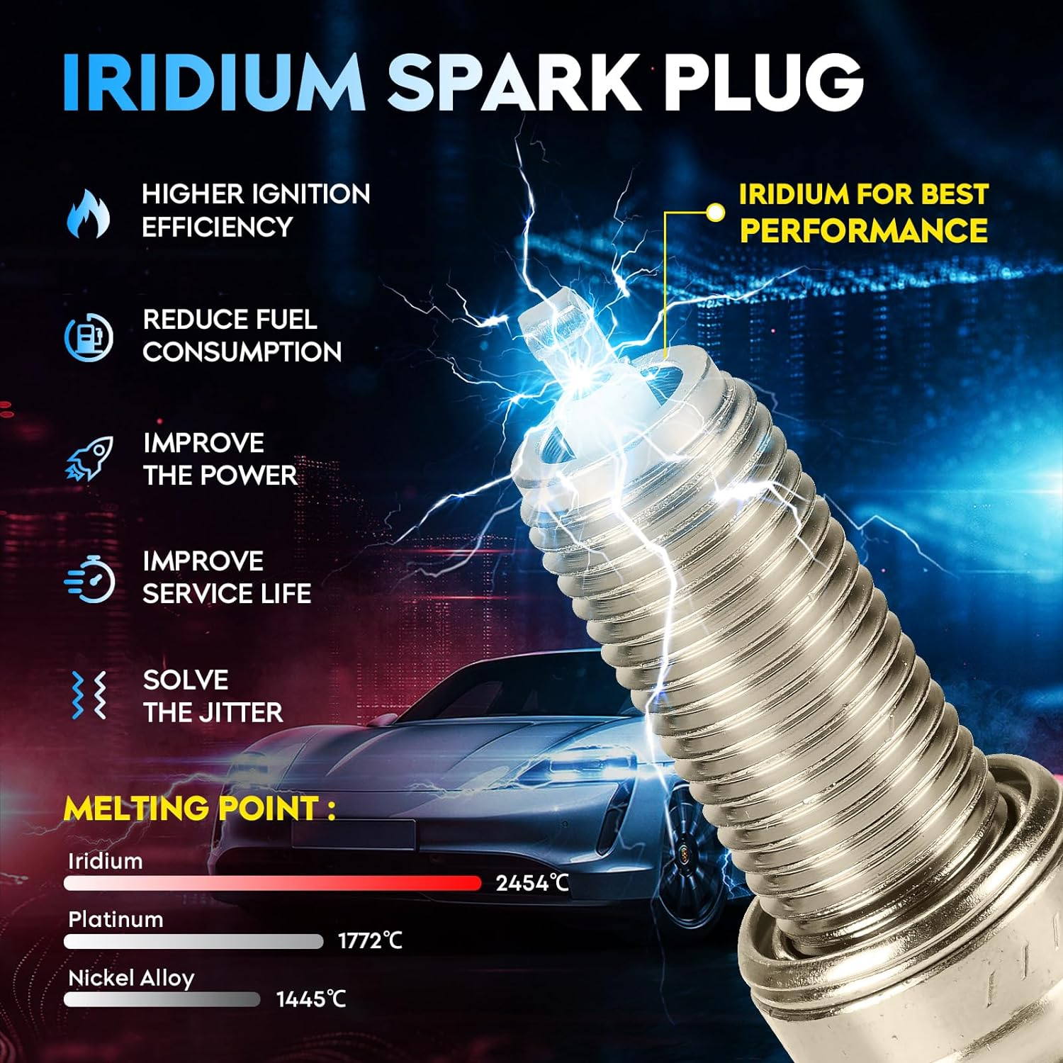 Ignition Coil Pack + Iridium Spark Plugs for Dodge Sprinter 2500 3500 Mercedes-Benz C230 C280 C300 C350 CL550 CLK350 CLK550 CLS550 E350 E550 G550 GL450 GL550 GLK350 ML350 ML450 ML550 R350 S400 S550 image number 4