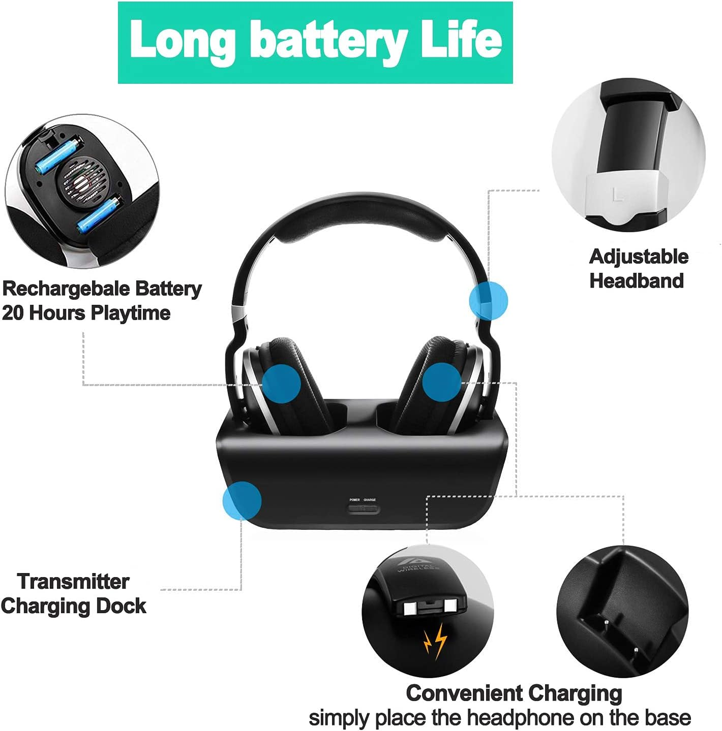 Wireless TV Headphones over Ear, Monodeal Digital Stereo Headsets with Charging Dock, 2.4Ghz RF Transmitter, NO Latency 20H Playtime, for TV PC Mobile MP3 - Black image number 4