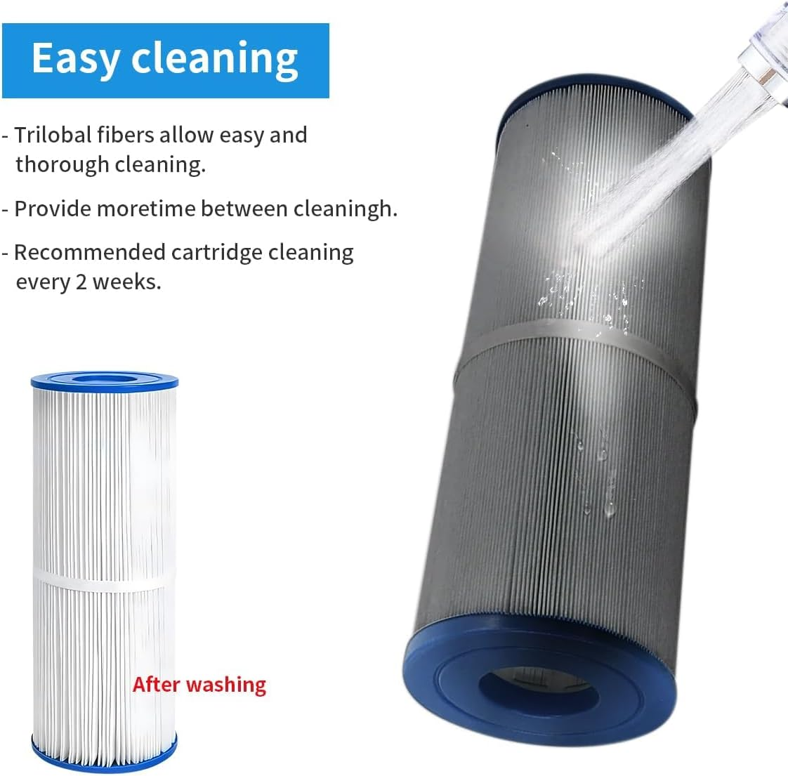 Wuyan 2Pcs Replacement Spa Filter Compatible with Pleatco PRB50-IN,373045, 03FIL1600,C-4950,J210/J220/J235/ J245/J275,5X13 Hot Tub Filter image number 3