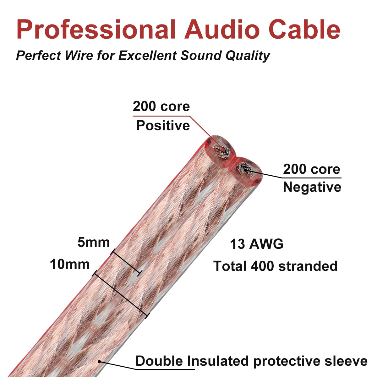 UCINNOVATE 2 Pack 13AWG Speaker Cables with Banana Plug, (1.5M / 4.9FT) Hifi Speaker Wire with Gold-Plated Banana Tip Plugs, Male to Male Copper Audio Cable Speaker Cord Connector for Home Theater image number 1