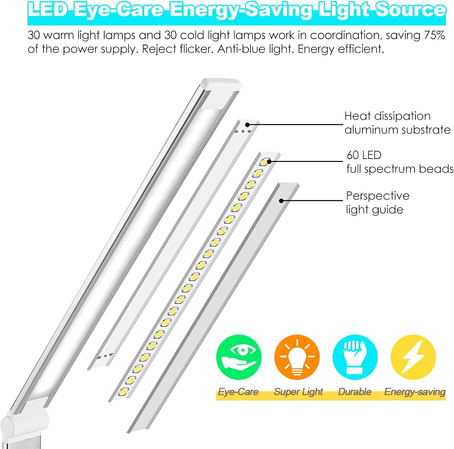JOSTIC LED Desk Lamp with Wireless Charger, USB Charging Port, Desk Light with 10 Brightness, 5 Color Modes, Dimmable Eye Caring Reading Desk Lamps for Home Office, Touch Control, Auto Timer, White image number 2