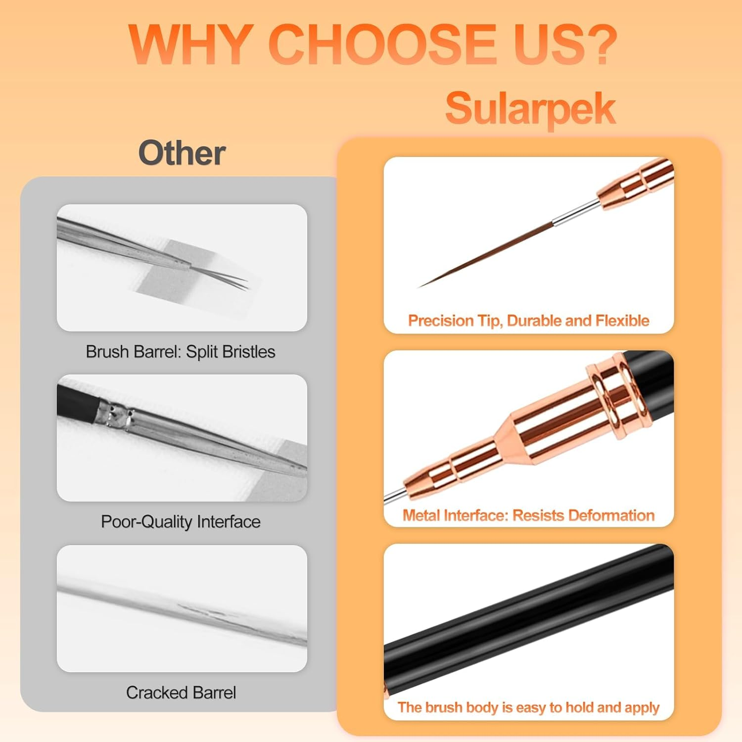 Sularpek 5 Pcs Nail Art Brushes, Nail Art Liner Brushes, Painting Design Brush Set, Detail Nail Drawing Tool for Long Lines, Thin Details, Fine Drawing Sizes 4/8/12/20/25Mm, Black