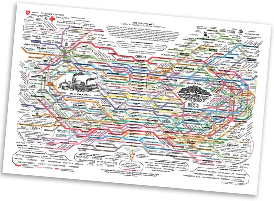 Fulillanlun 1 PCS Healing Web Poster Photo Cloth about 40X60Cm Chart Canvas Wall Art Horizontal Poster Print Mental Health Posters image number 6