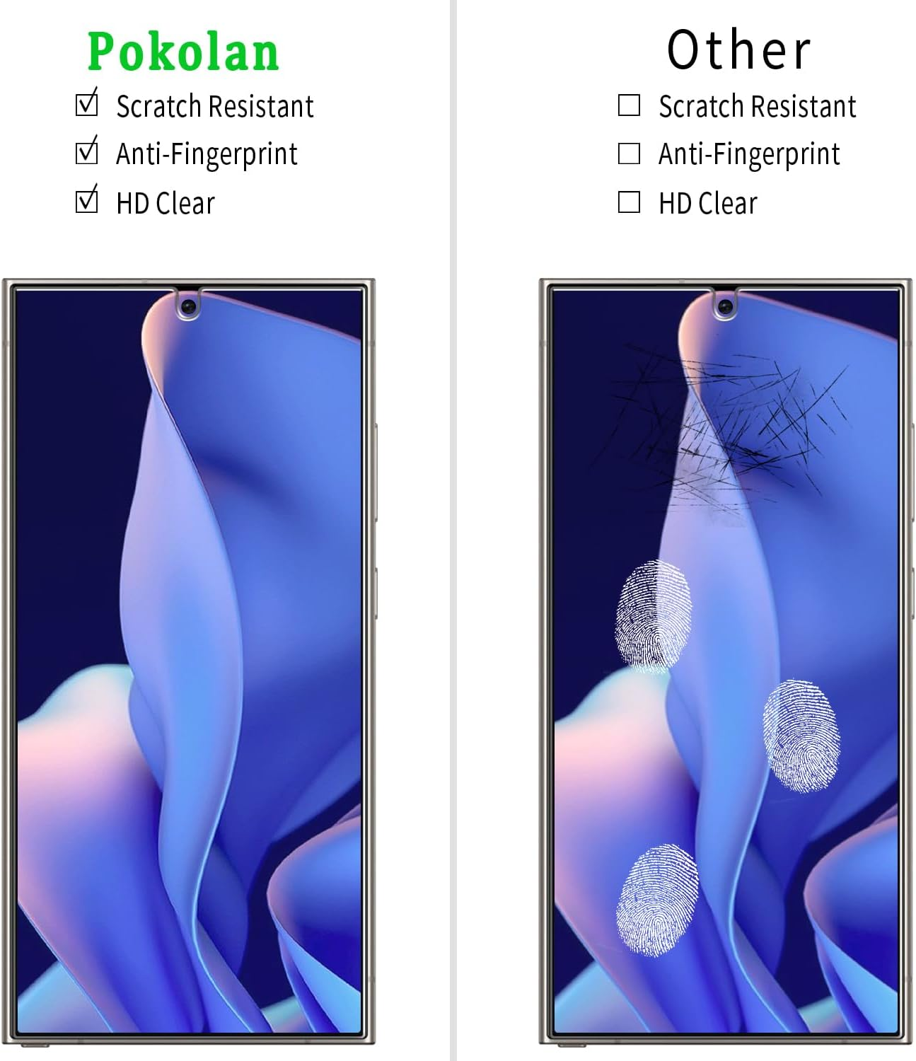 Pokolan 2+2 Pack Screen Protector for Samsung Galaxy S25 Ultra Tempered Glass, with Camera Lens Protector, 9H Hardness, No Bubbles, Anti-Scratch, Ultra Resistant image number 6