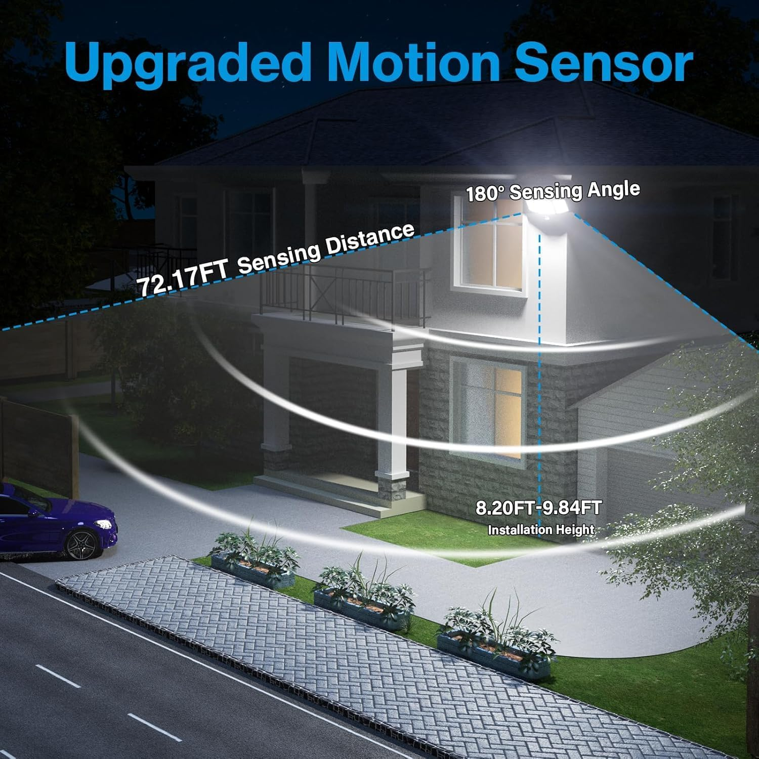 Security Light Outdoor, Phoselpida 4200LM 75LED Plug in Motion Sensor Lights, 42W 3-Head Angel Adjustable Flood Light with Remote Control, IP66 Waterproof Garden Light for Forecourt, Porch, Garage image number 4