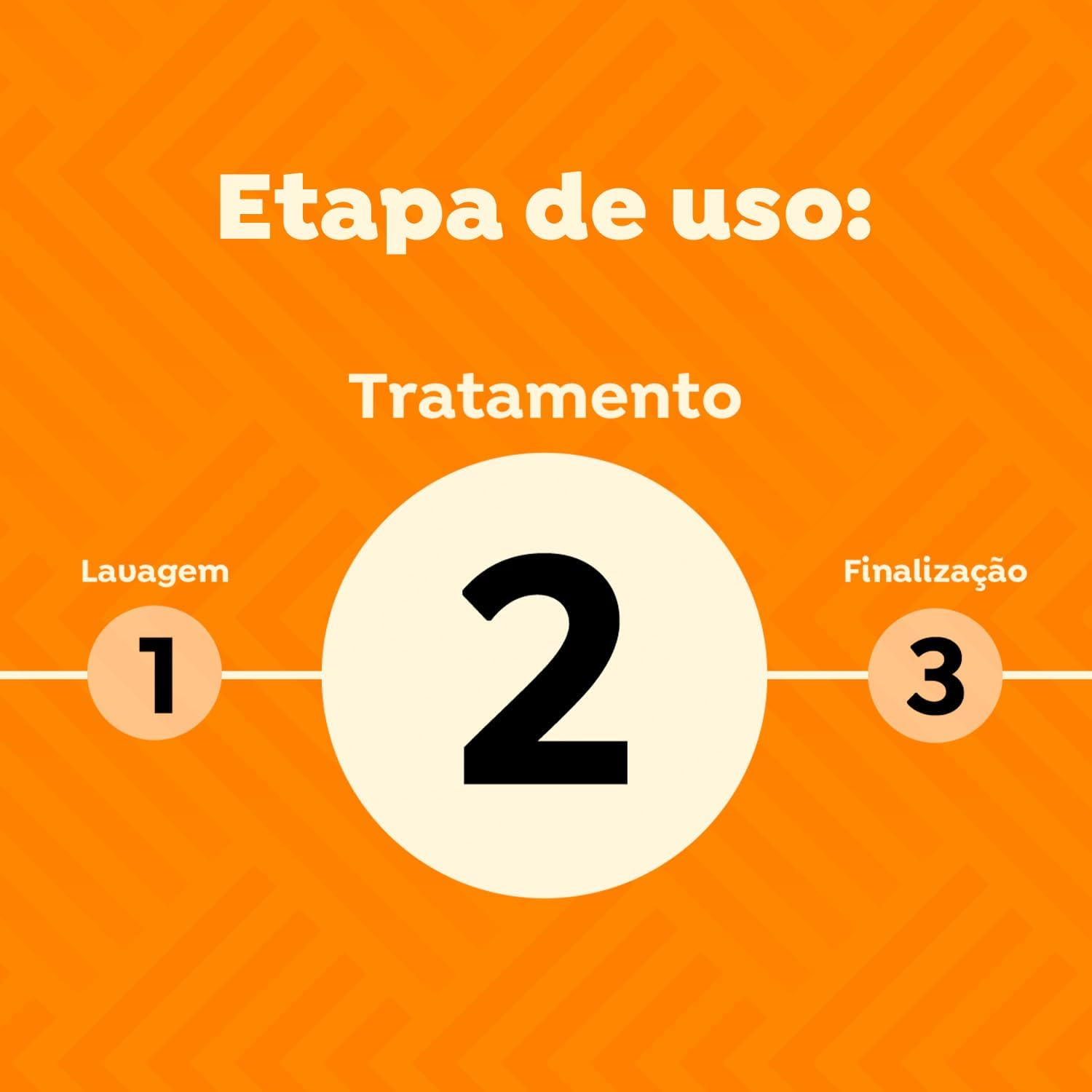 Salon Line - Linha SOS Cachos (De Repente Pronta) - Acidificante Antiporosidade 300 Ml - (SOS Curls (Suddenly Ready) - Antiporosity Acidifier 10.14 Fl Oz) image number 4