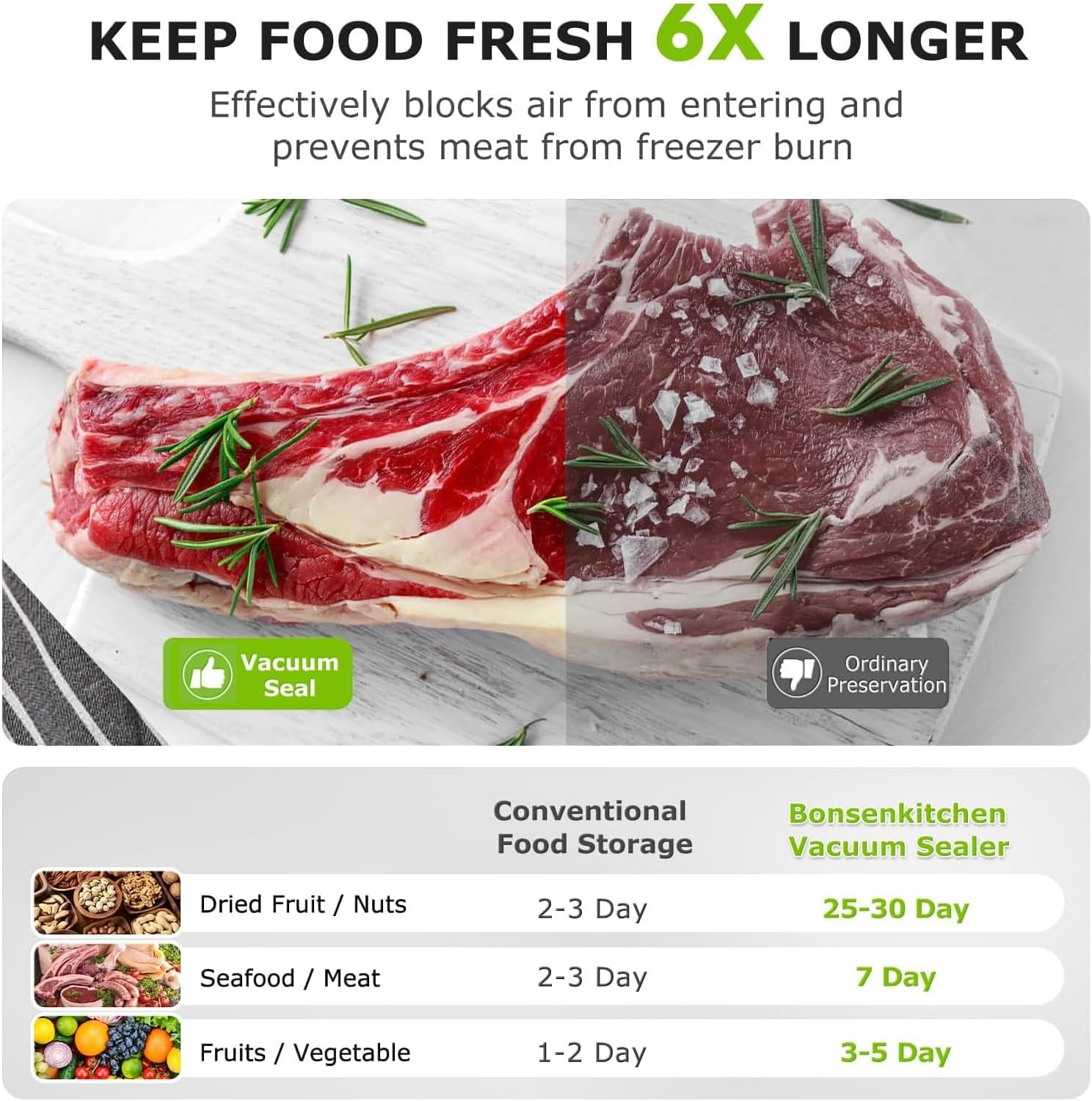 Vacuum Sealer Machine for Food Preservation &ndash; 70Kpa Food Saver Vacuum Sealer with 100 Vacuum Sealer Bags, Dry & Moist Modes, Built-In Cutter, Compact Bag Sealer for Kitchen (Silver) image number 1