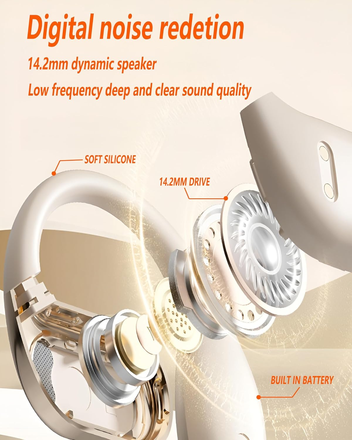 SPOTFISH Open Ear Headphones, True Wireless Earbuds Bluetooth 5.4,Hanging Ear Sports Earphones,Enc Noise Cancelling Clear Calls，Easy Touch Control，Advanced Aesthetics Charging Case-M76 (Beige) - Beige image number 5