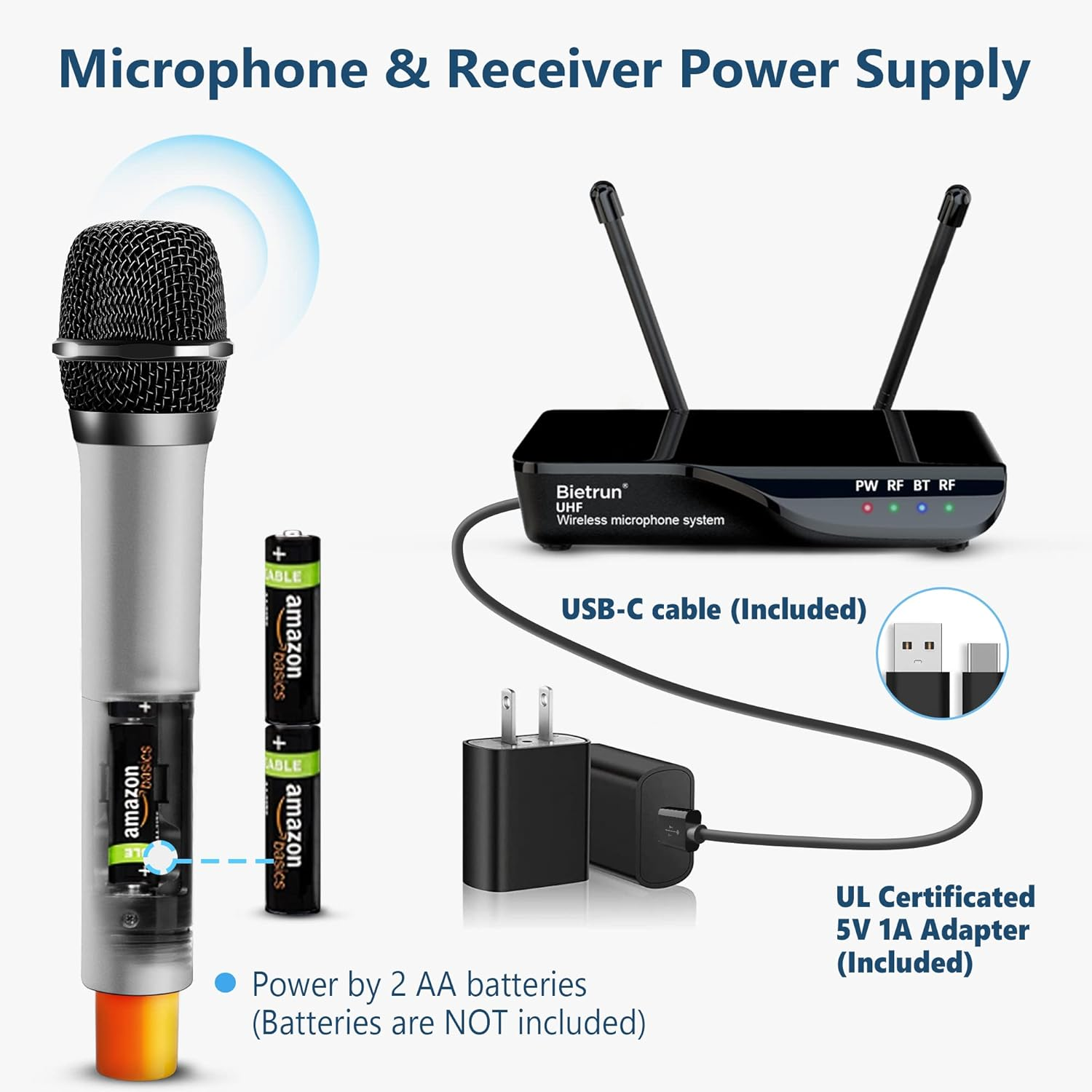 Bietrun Wireless Microphone with Echo/Treble/Bass, UHF 160Ft Range, Dual UHF Cordless Dynamic Mic Handheld Microphone System for Home Karaoke, Meeting, Party, Wedding(Receiver with Bluetooth) image number 5