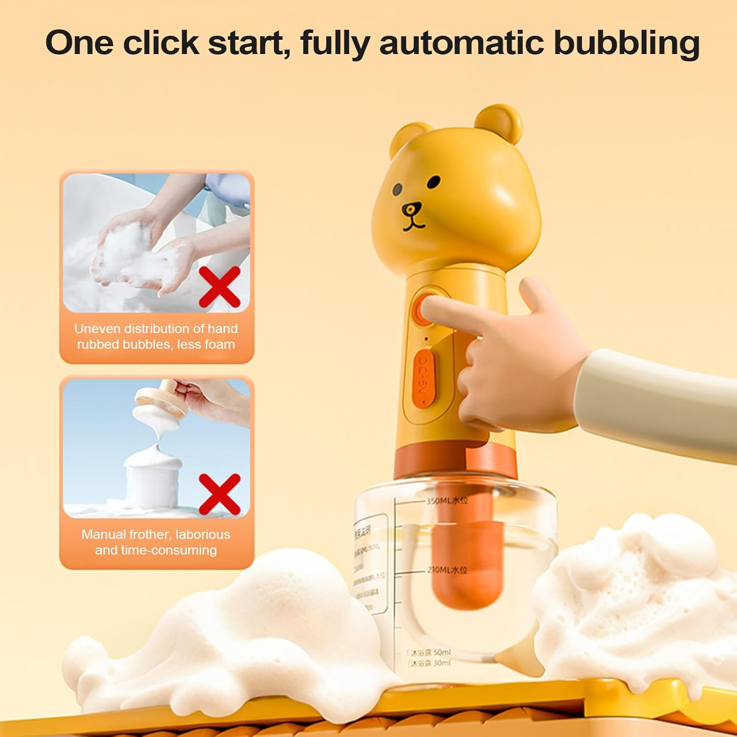 Dog Shampoo Sprayer,Shampoo Sprayer for Pets | Bear Shape Conditioner Foamer for Bathing Coat Maintenance Shedding Season Spa Care image number 2