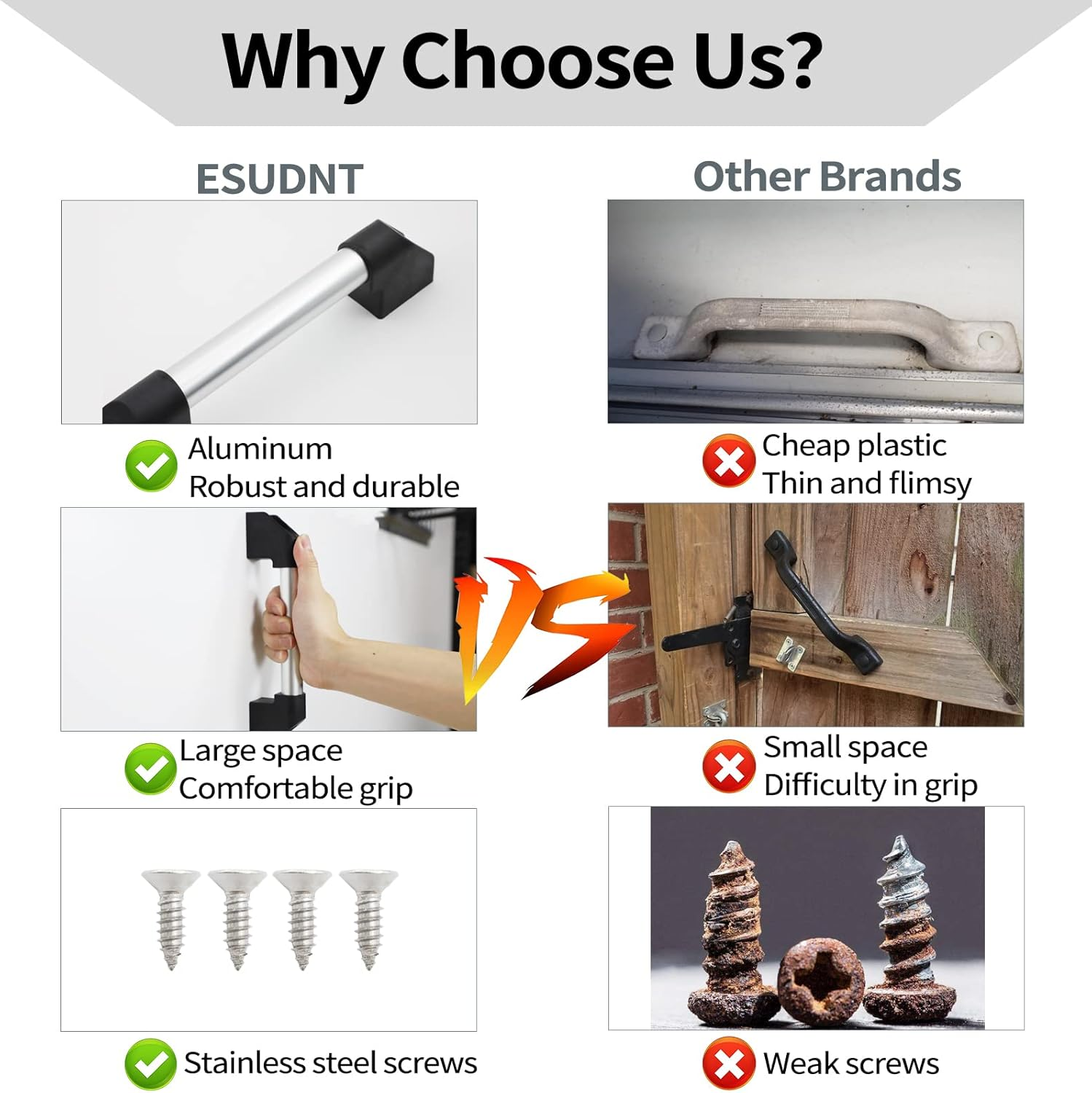 ESUDNT RV Grab Door Handle, Aluminum for Camper, Trailer, Cargo Trailer, Motor Home, Boat, Automotive (2 Pack, Come with Screws) - White image number 2