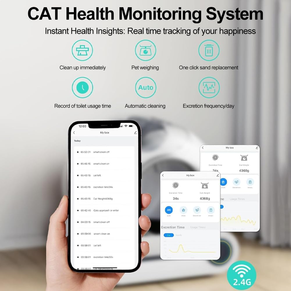 CHAOFLIGHT Self Cleaning Cat Litter Box,Automatic Cat Litter Boxes Extra Large Cat Litter Tray with 65L+9L Capacity App Control/Ionic Deodorizer Cat Litter Furniture for Multiple Cats