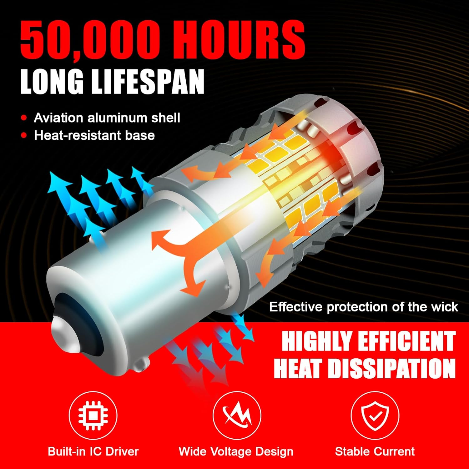 Kaidengzhe 1156 LED Turn Signal Light Bulb, CANBUS Error Free 400% Bright 3000LM, 12V-30V anti Hyper Flash BAU15S PY21W LED Bulb Amber Yellow Replacement for Front and Rear Position Light, 2PCS image number 5